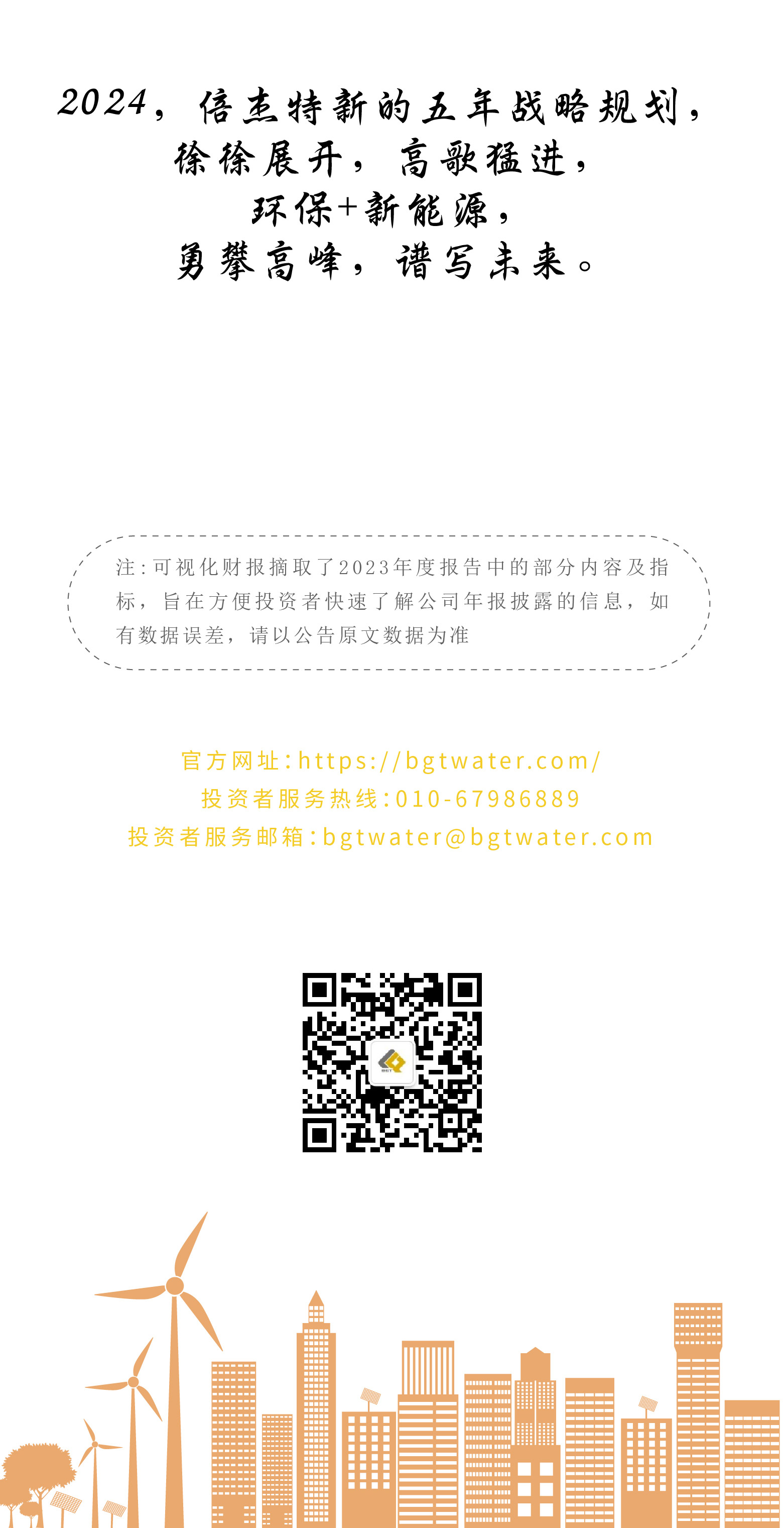 一图读懂 | 老子有钱lzyq882023年年度汇报