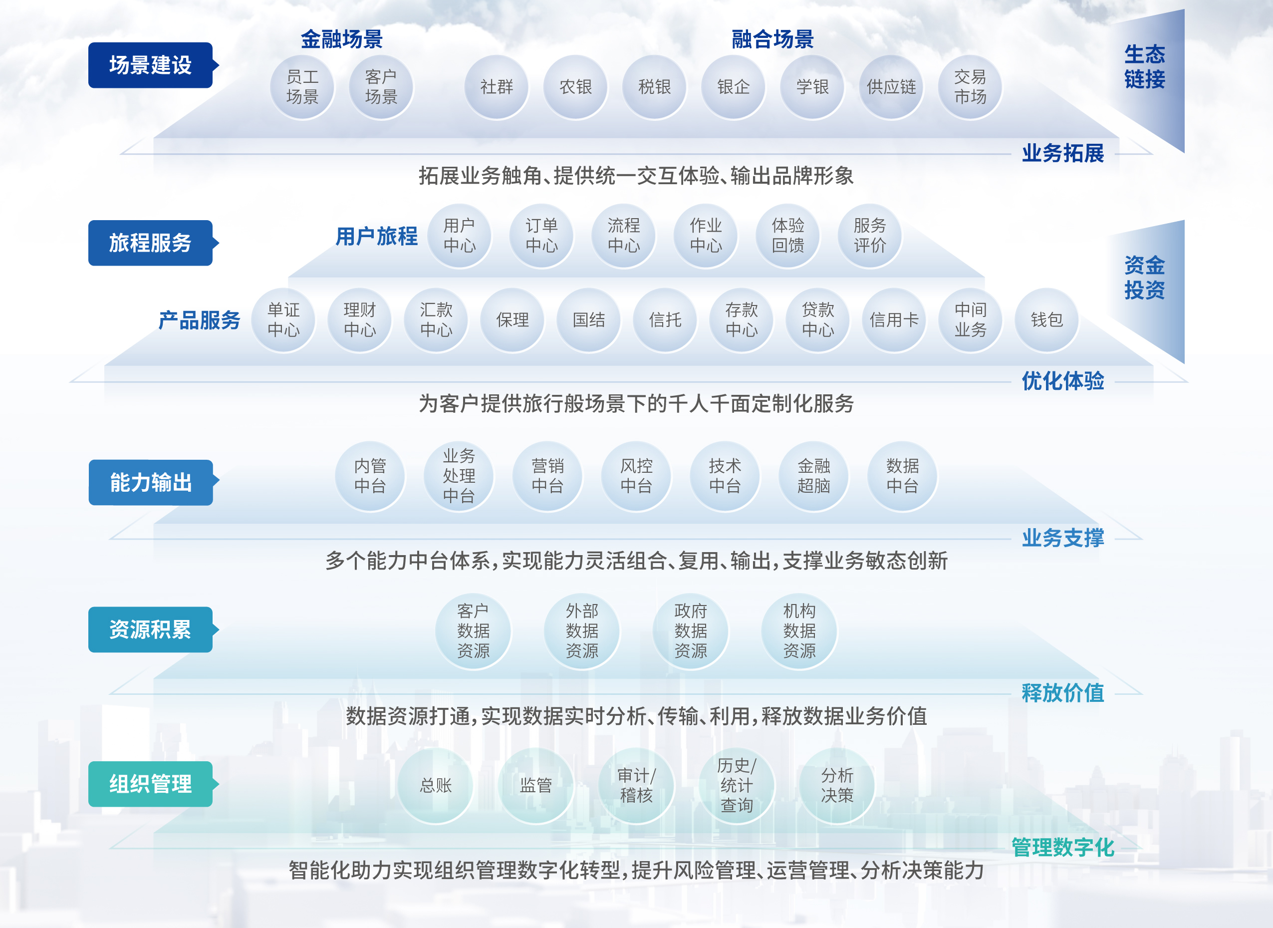 20250507031439284 º£²©ÂÛ̳¡¤hibet(Öйú)¹Ù·½ÍøÕ¾