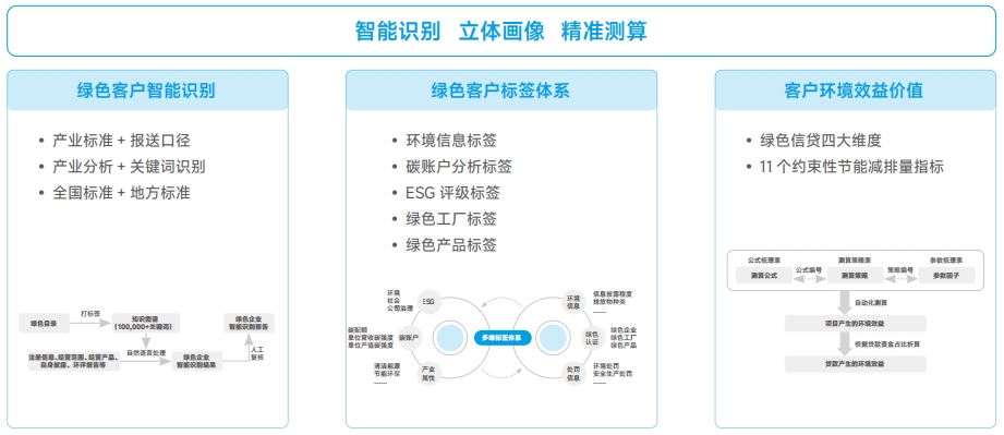 20250510041932677 º£²©ÂÛ̳¡¤hibet(Öйú)¹Ù·½ÍøÕ¾