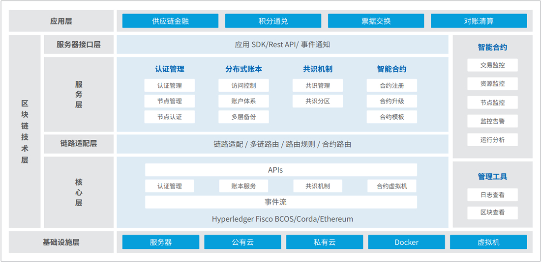 20250510092630946 º£²©ÂÛ̳¡¤hibet(Öйú)¹Ù·½ÍøÕ¾