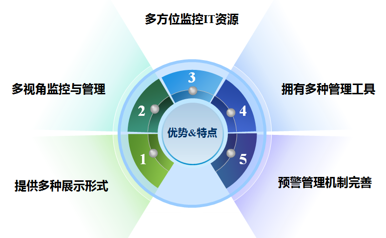 20250513044313800 º£²©ÂÛ̳¡¤hibet(Öйú)¹Ù·½ÍøÕ¾