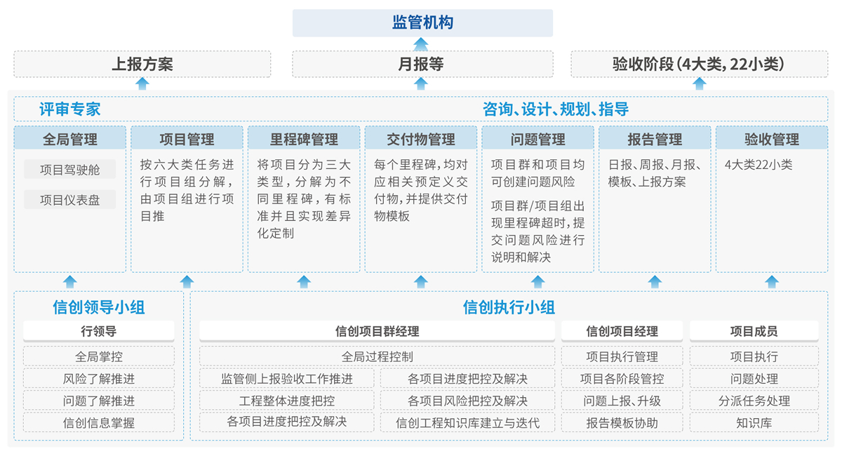 20250513083127966 º£²©ÂÛ̳¡¤hibet(Öйú)¹Ù·½ÍøÕ¾