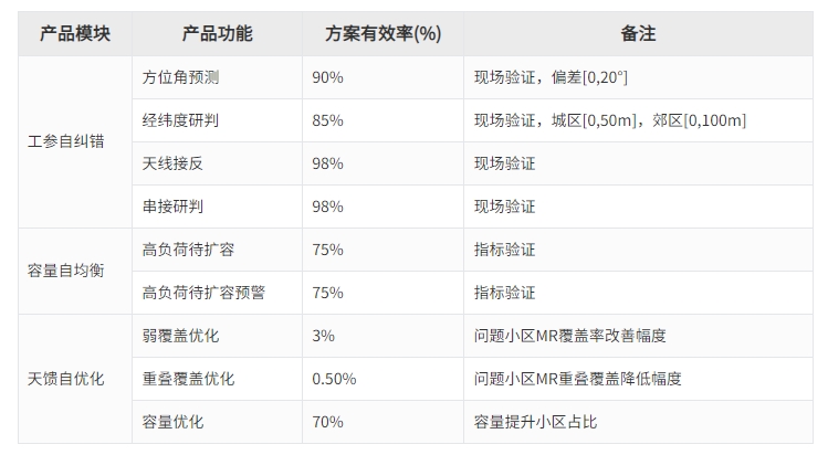 20250515101900889 º£²©ÂÛ̳¡¤hibet(Öйú)¹Ù·½ÍøÕ¾