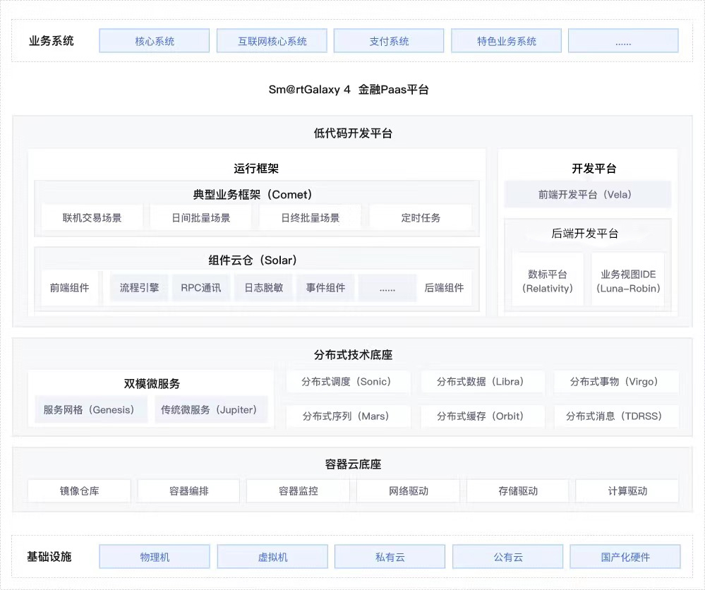 20250616035637658 º£²©ÂÛ̳¡¤hibet(Öйú)¹Ù·½ÍøÕ¾