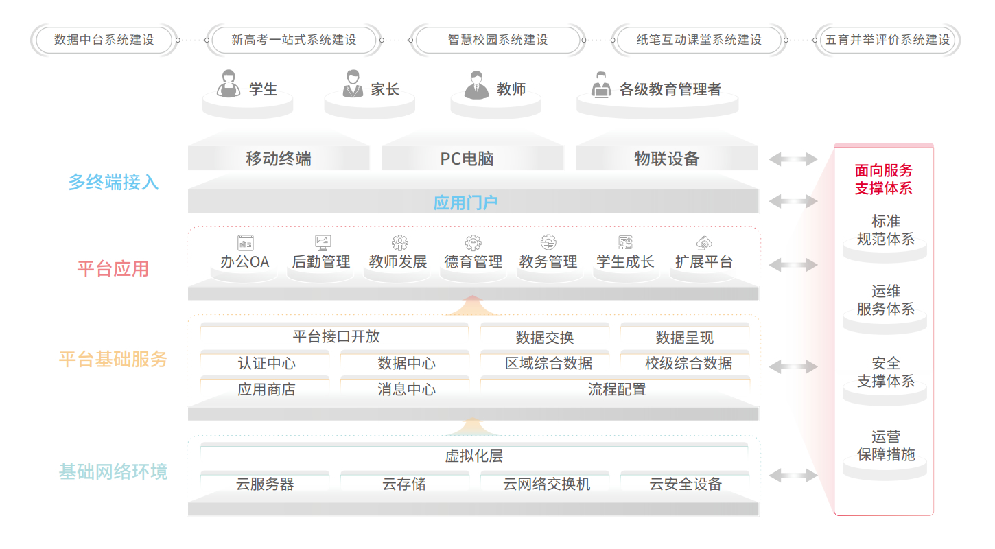 chanpin_20221014_03_02 º£²©ÂÛ̳¡¤hibet(Öйú)¹Ù·½ÍøÕ¾