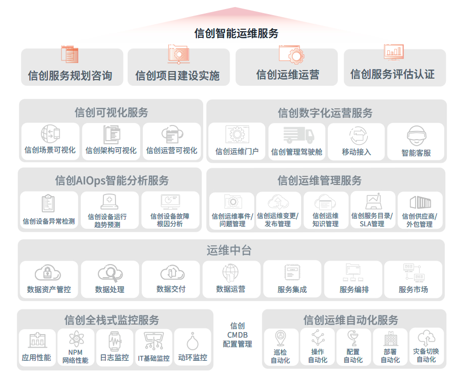 chanpin_20221014_04_01 º£²©ÂÛ̳¡¤hibet(Öйú)¹Ù·½ÍøÕ¾