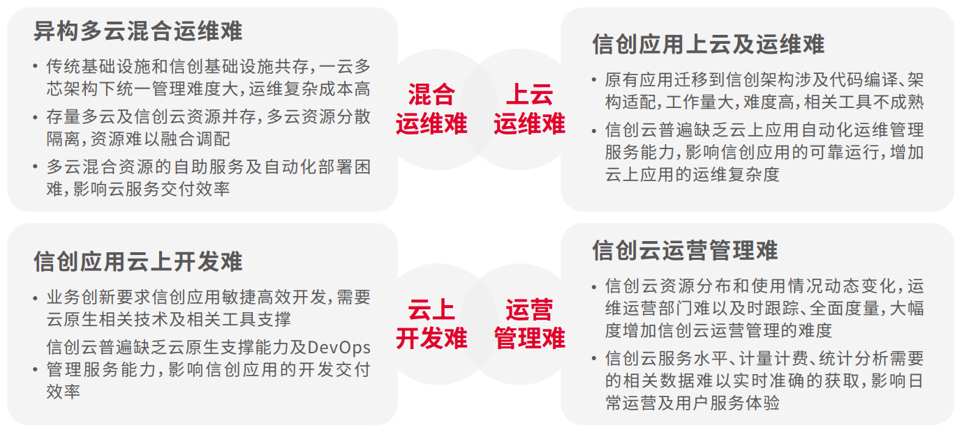 chanpin_20221014_07_01 º£²©ÂÛ̳¡¤hibet(Öйú)¹Ù·½ÍøÕ¾