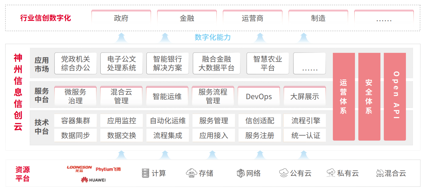 chanpin_20221014_07_02 º£²©ÂÛ̳¡¤hibet(Öйú)¹Ù·½ÍøÕ¾