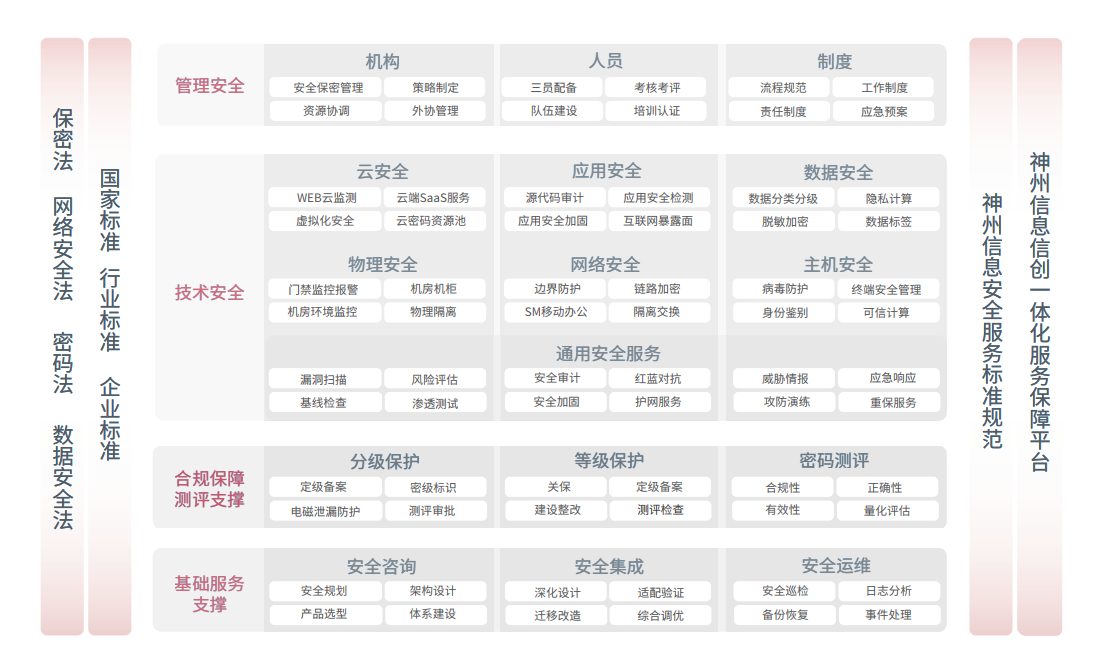 chanpin_20221014_08_01 º£²©ÂÛ̳¡¤hibet(Öйú)¹Ù·½ÍøÕ¾