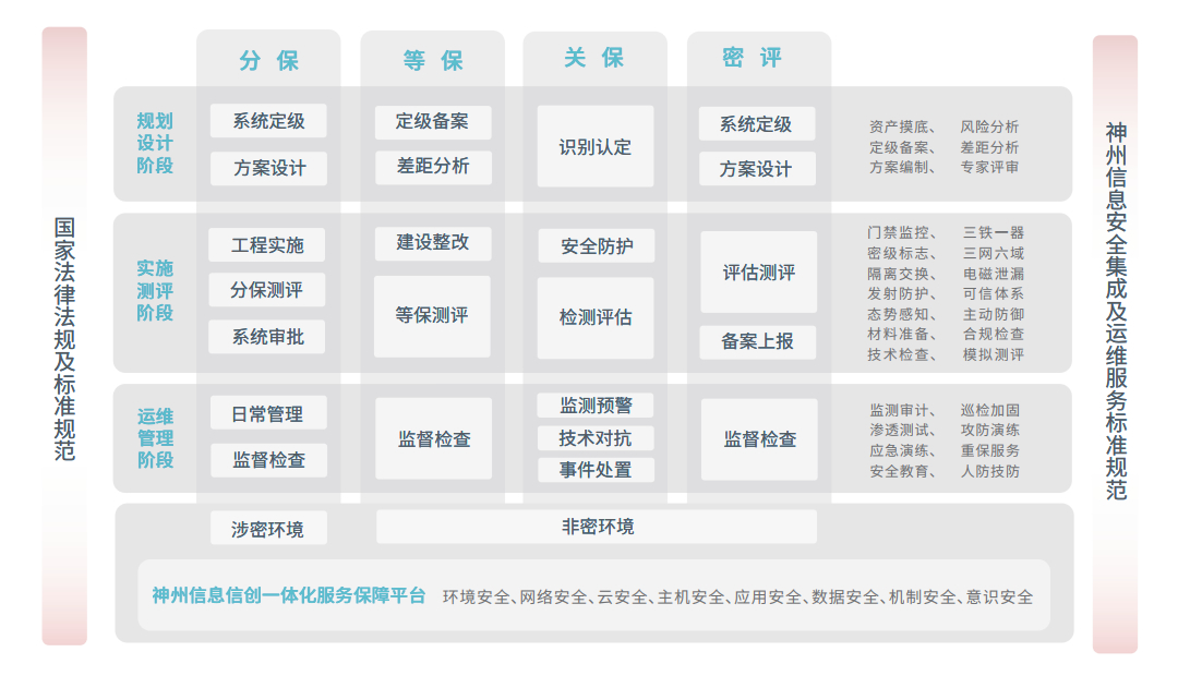chanpin_20221014_08_02 º£²©ÂÛ̳¡¤hibet(Öйú)¹Ù·½ÍøÕ¾