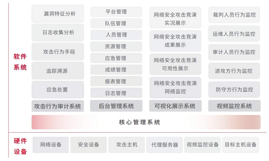 chanpin_20221014_09_02 º£²©ÂÛ̳¡¤hibet(Öйú)¹Ù·½ÍøÕ¾