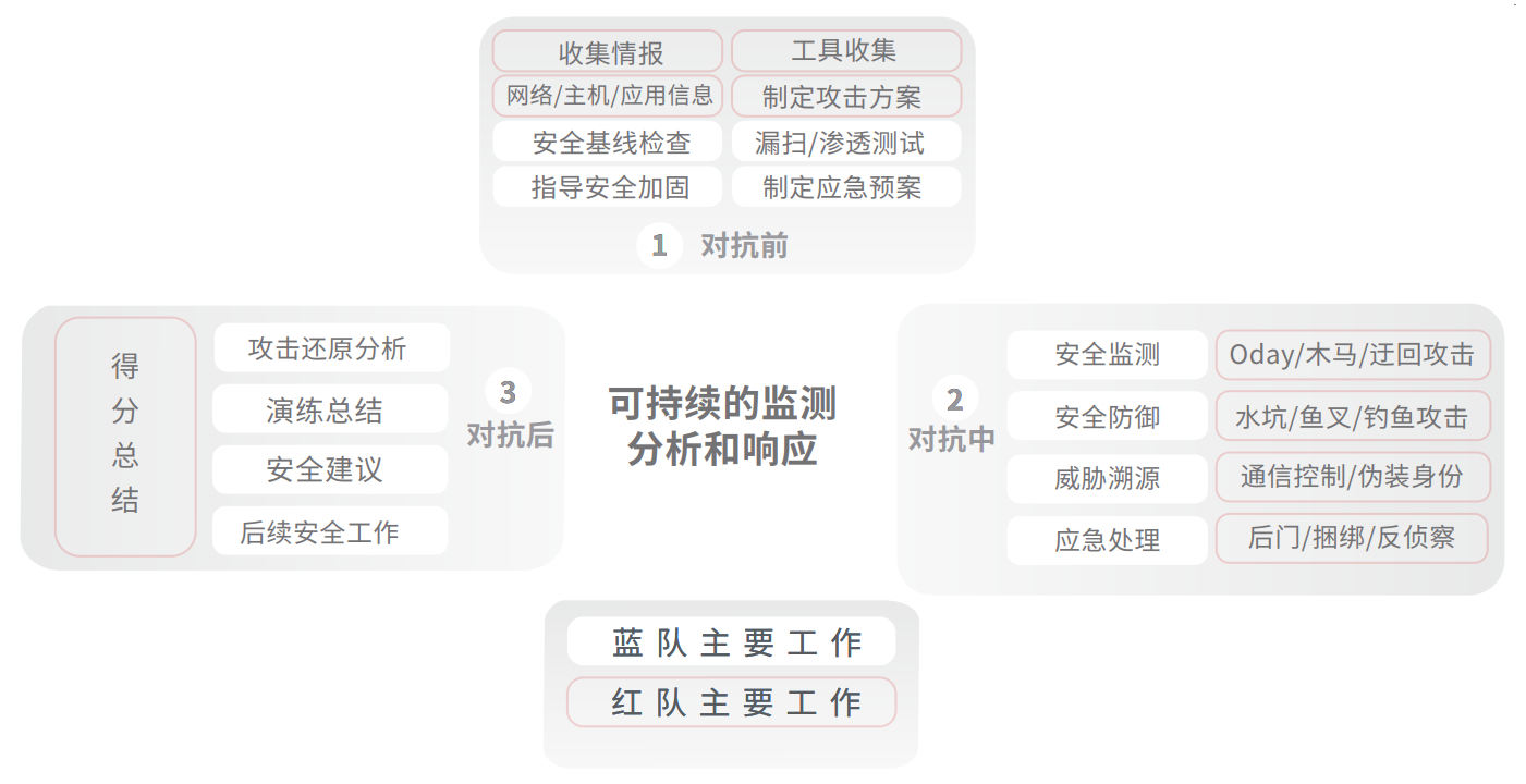 chanpin_20221014_09_03 º£²©ÂÛ̳¡¤hibet(Öйú)¹Ù·½ÍøÕ¾