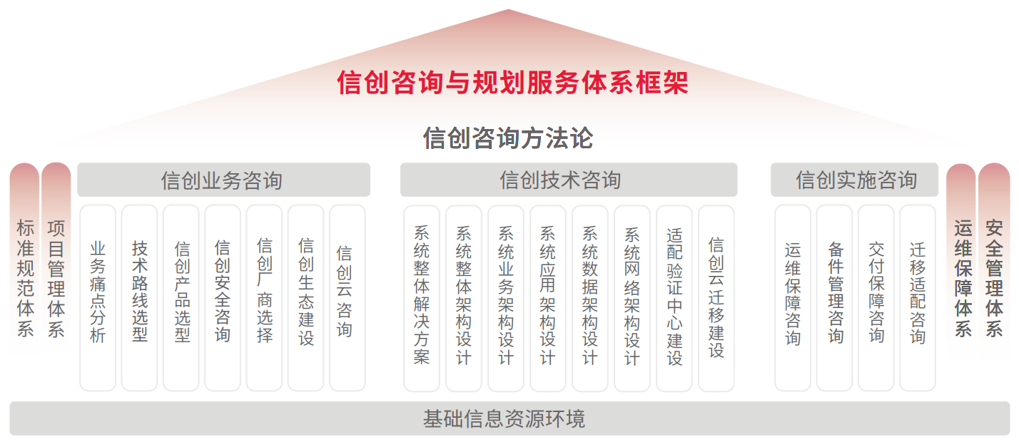 chanpin_20221014_10_01 º£²©ÂÛ̳¡¤hibet(Öйú)¹Ù·½ÍøÕ¾