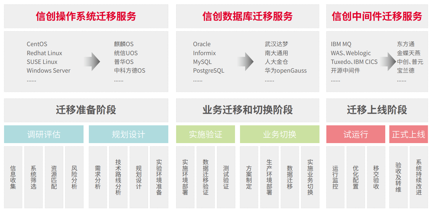 chanpin_20221014_12_01 º£²©ÂÛ̳¡¤hibet(Öйú)¹Ù·½ÍøÕ¾