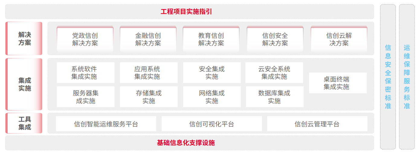 chanpin_20221014_13_01 º£²©ÂÛ̳¡¤hibet(Öйú)¹Ù·½ÍøÕ¾