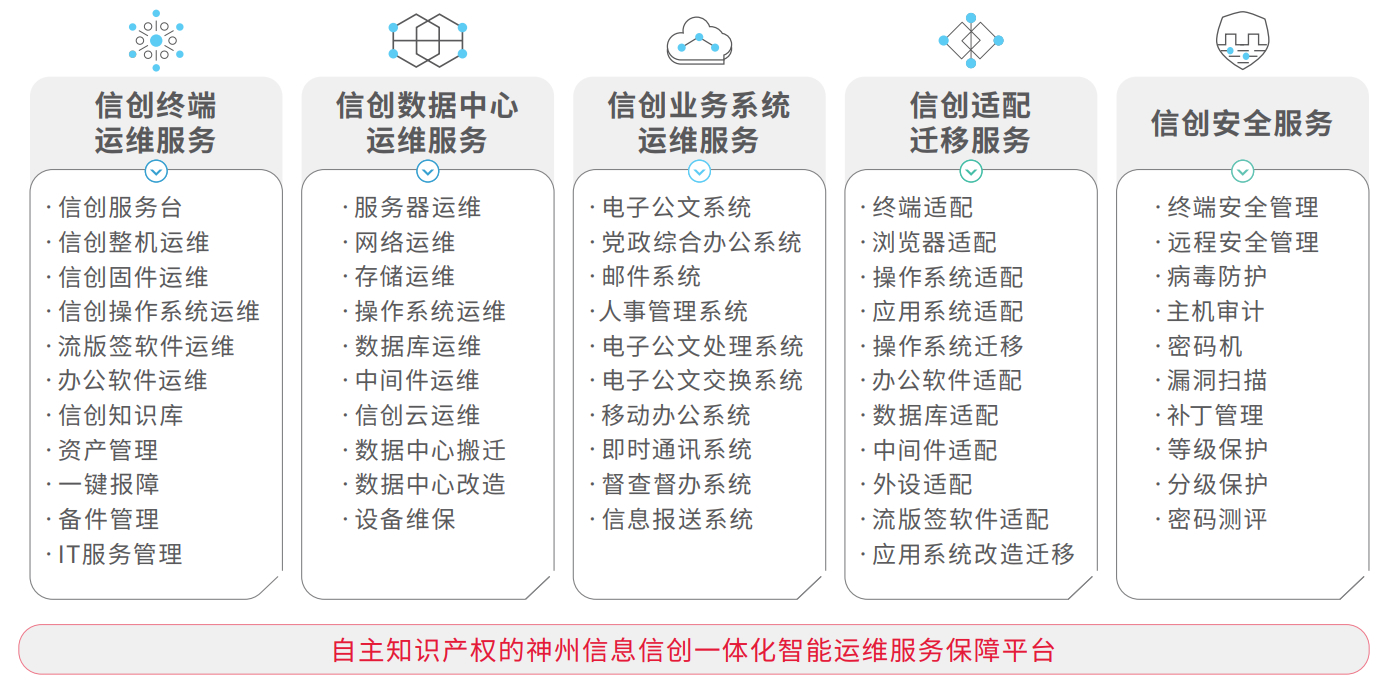 chanpin_20221014_14_01 º£²©ÂÛ̳¡¤hibet(Öйú)¹Ù·½ÍøÕ¾