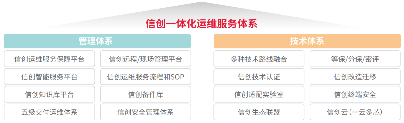 chanpin_20221014_14_02 º£²©ÂÛ̳¡¤hibet(Öйú)¹Ù·½ÍøÕ¾