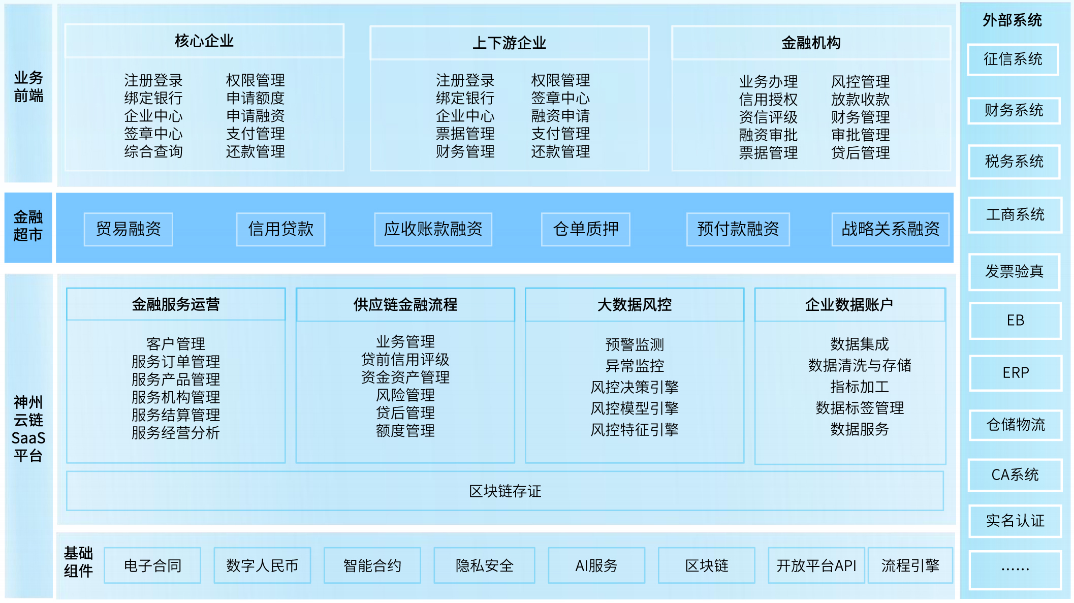 chanpin_20230214_15 º£²©ÂÛ̳¡¤hibet(Öйú)¹Ù·½ÍøÕ¾